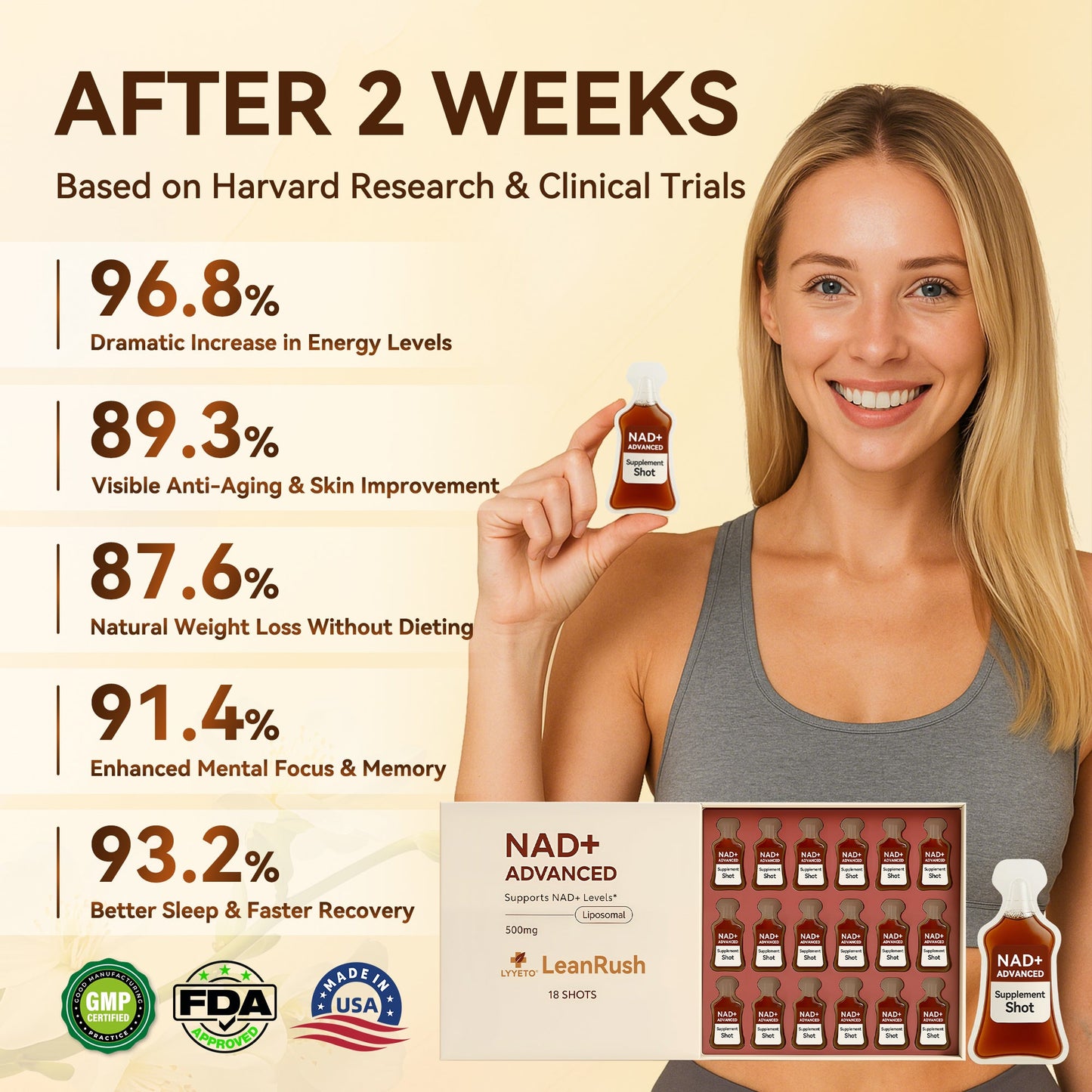 Lyyeto® LeanRush NAD+ & GLP-1 Weight Loss Shots