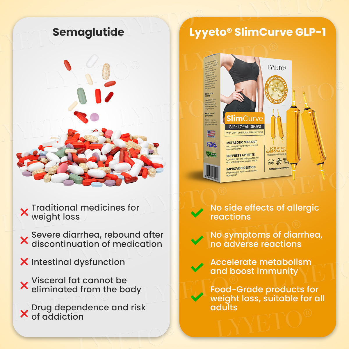 Lyyeto® SlimCurve GLP-1 Oral Drops Ultra 01