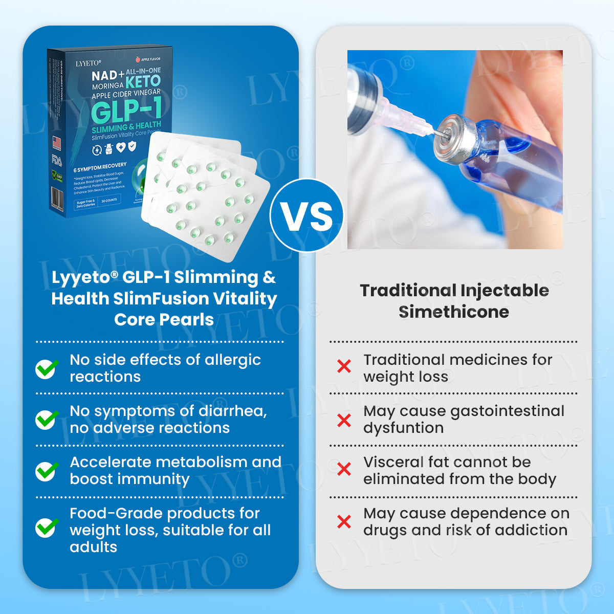 Lyyeto® GLP-1 Slimming & Health SlimFusion Vitality Core Pearls - NAD+ Moringa & ACV🔹XII