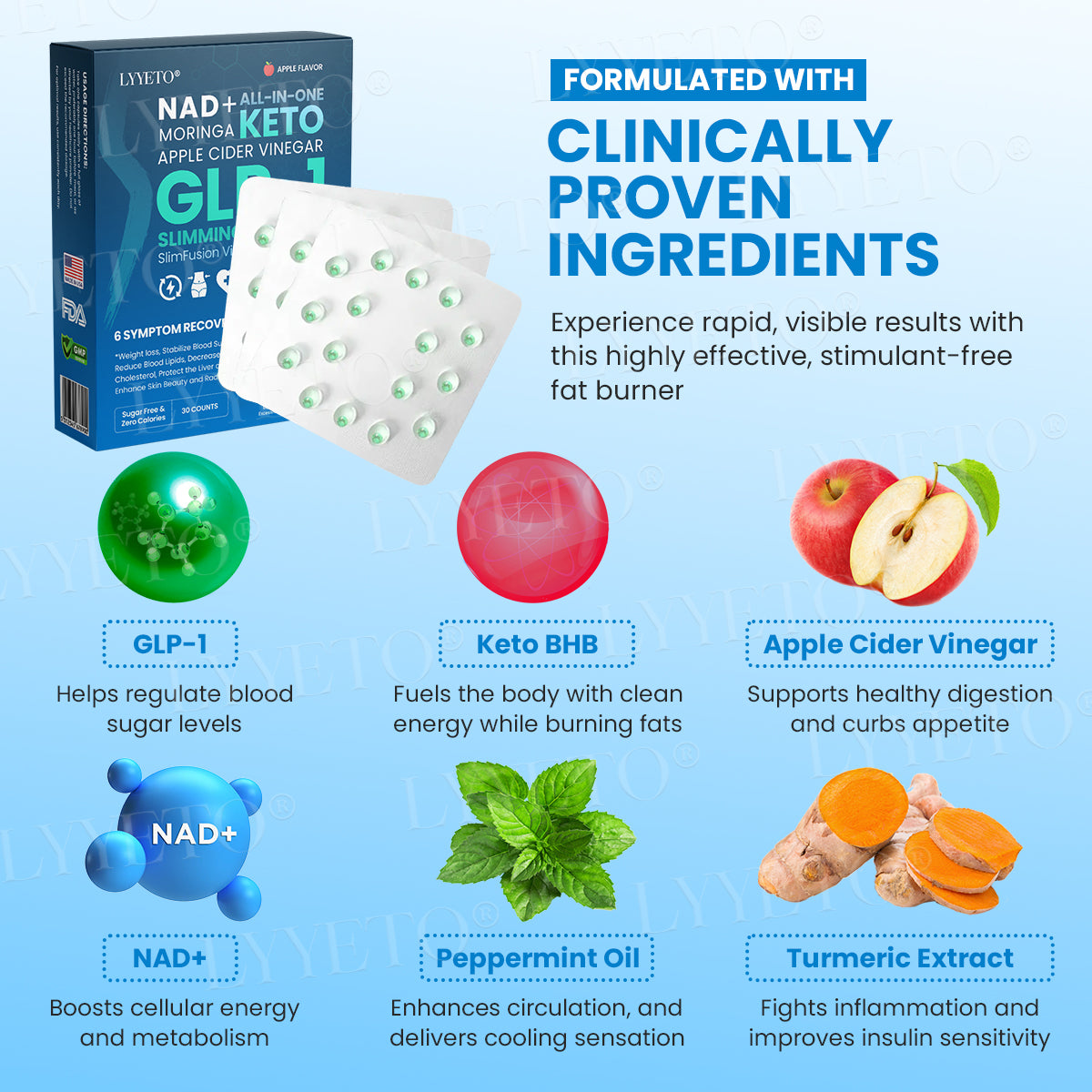 Lyyeto® GLP-1 Slimming & Health SlimFusion Vitality Core Pearls - NAD+ Moringa & ACV🔹XII