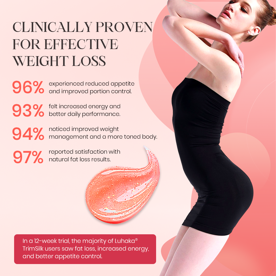 Luhaka® TrimSilk Sculpting & Cellulite Reduction Massage Gel Test