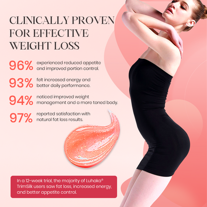 Luhaka® TrimSilk Sculpting & Cellulite Reduction Massage Gel Test