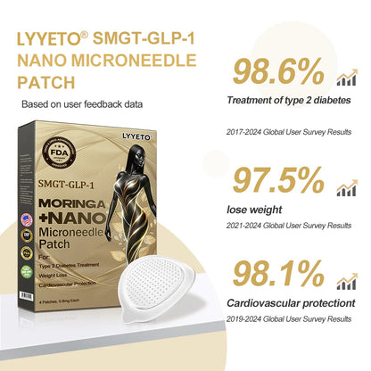 Lyyeto® 💕💕𝐌𝐨𝐫𝐢𝐧𝐠𝐚+𝐍𝐚𝐧𝐨 𝐌𝐢𝐜𝐫𝐨𝐧𝐞𝐞𝐝𝐥𝐞 𝐏𝐚𝐭𝐜𝐡 𝐰𝐢𝐭𝐡 𝐒𝐌𝐆𝐓-𝐆𝐋𝐏-𝟏 & 𝐌𝐚𝐭𝐫𝐢𝐱𝐲𝐥 𝟑𝟎𝟎𝟎 – 𝐒𝐥𝐢𝐦𝐦𝐢𝐧𝐠, 𝐒𝐤𝐢𝐧 𝐓𝐢𝐠𝐡𝐭𝐞𝐧𝐢𝐧𝐠, 𝐁𝐥𝐨𝐨𝐝 𝐒𝐮𝐠𝐚𝐫 𝐒𝐮𝐩𝐩𝐨𝐫𝐭, 𝐍𝐨 𝐈𝐧𝐣𝐞𝐜𝐭𝐢𝐨𝐧, 𝟕-𝐃𝐚𝐲 𝐑𝐞𝐬𝐮𝐥𝐭🥇